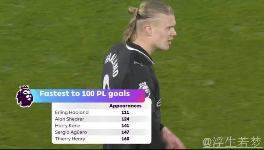 英超最快百球纪录！哈兰德为英超立新标