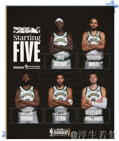 NBA实力排行榜:前三席位稳固,火箭跃升至第四 NBA实力排行榜:前三席位稳固,火箭跃升至第四